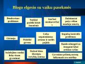 Smurto reiškinių daugėjimas Lietuvoje prieš vaikus 11 puslapis