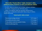 Smurto reiškinių daugėjimas Lietuvoje prieš vaikus 4 puslapis