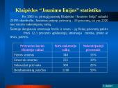 Smurto reiškinių daugėjimas Lietuvoje prieš vaikus 5 puslapis