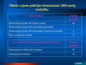 Smurto reiškinių daugėjimas Lietuvoje prieš vaikus 8 puslapis