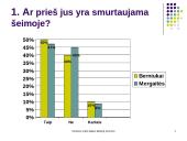 Smurtas prieš vaikus lietuvių šeimose 11 puslapis