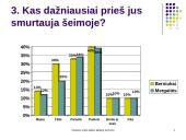 Smurtas prieš vaikus lietuvių šeimose 13 puslapis