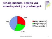 Smurtas prieš vaikus lietuvių šeimose 14 puslapis