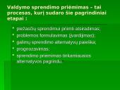 Sprendimų priėmimo procesas 3 puslapis