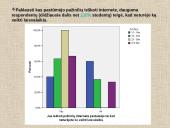 Statistinis tyrimas: Internetinis bendravimas, pažintys 10 puslapis