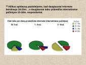 Statistinis tyrimas: Internetinis bendravimas, pažintys 11 puslapis