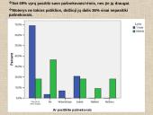 Statistinis tyrimas: Internetinis bendravimas, pažintys 14 puslapis