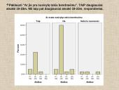 Statistinis tyrimas: Internetinis bendravimas, pažintys 17 puslapis