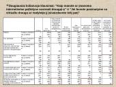 Statistinis tyrimas: Internetinis bendravimas, pažintys 19 puslapis