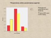 Statistinis tyrimas: Internetinis bendravimas, pažintys 6 puslapis