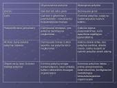 Strateginių pokyčių valdymas 4 puslapis