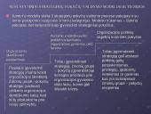 Strateginių pokyčių valdymas 7 puslapis