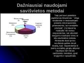 Tyrimas: suaugusiųjų savišvietos poreikiai ir galimybės 8 puslapis