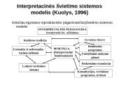 Šiuolaikinė mokymosi paradigma ir mokslinis jos pažinimas 16 puslapis