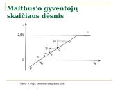 T.R. Malthus'o gyventojų skaičiaus teorija ir jos vertinimas dabartinės ekonomikos teorijos požiūriu 6 puslapis