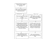 Tarptautinės kompanijos pasaulio ūkyje 7 puslapis