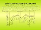 Tarptautinės konkurencijos strategija 3 puslapis