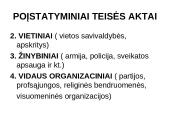 Teisės teorijos sąvoka 14 puslapis
