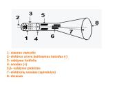 Televizija ir radiolokacija 6 puslapis