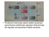 Televizija ir radiolokacija 7 puslapis