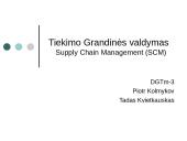 Tiekimo grandinės valdymas: ryšiai su klientais Lietuvoje