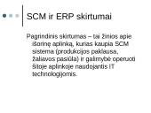 Tiekimo grandinės valdymas: ryšiai su klientais Lietuvoje 6 puslapis