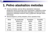 Trumpalaikių skolų įmonei apskaita 5 puslapis