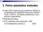 Trumpalaikių skolų įmonei apskaita 6 puslapis