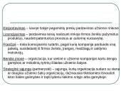 Organizacijos aplinka. Vadyba 9 puslapis