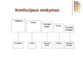 Vadyba trečiojo pasaulio šalyse 12 puslapis