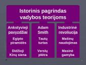 Vadybos mokslo ištakos 7 puslapis