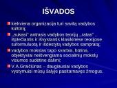 Vadybos vystymosi Lietuvoje eiga Sovietų Sąjungos ir nepriklausomos Lietuvos laikotarpiu 11 puslapis
