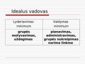 Vadovavimas bei lyderystė 13 puslapis