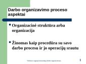 Valdymo organų (tarnautojų) darbo organizavimas 12 puslapis