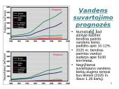 Vandens suvartojimo  istorija ir prognozės 10 puslapis