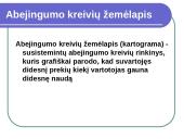 Žmogaus elgsena ir prekių paklausa 14 puslapis