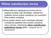 Žmogaus elgsena ir prekių paklausa 15 puslapis