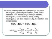 Žmogaus elgsena ir prekių paklausa 18 puslapis