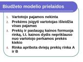 Žmogaus elgsena ir prekių paklausa 20 puslapis