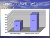 Vartotojų elgsenos tyrimas: Kyšininkavimas sveikatos apsaugos įstaigose 11 puslapis