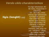 Verslo ciklai 6 puslapis