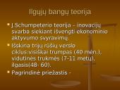 Verslo ciklai 7 puslapis