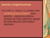 Verslo įmonės kūrimas 15 puslapis