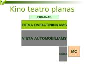 Verslo planas: Vasaros kino teatras 6 puslapis