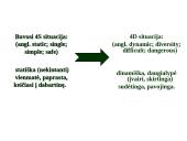 Verslo strateginis valdymas. Skaidrės 9 puslapis