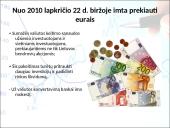 Vertybinių popierių (VP) biržos ir vertybinių popierių (VP) komisijos veikla Lietuvoje 11 puslapis