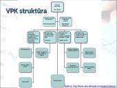 Vertybinių popierių (VP) biržos ir vertybinių popierių (VP) komisijos veikla Lietuvoje 18 puslapis