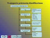 Vidaus transporto organizavimas 12 puslapis