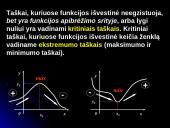 Vieno kintamojo funkcijos išvestinė 11 puslapis