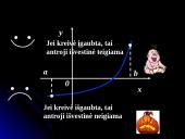 Vieno kintamojo funkcijos išvestinė 12 puslapis